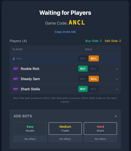 Buy Sell Game - Waiting Room