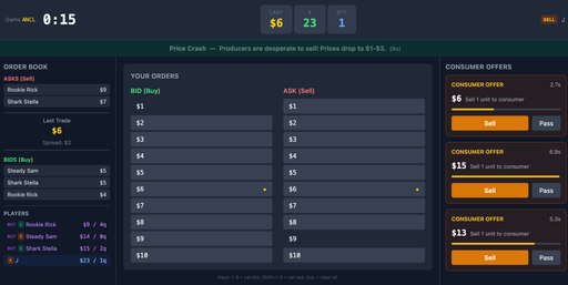 Buy Sell Game - Market Event