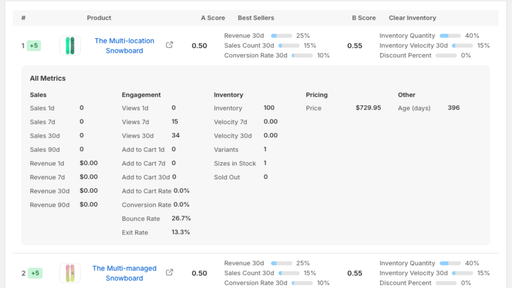 Careful Sort Detailed Metrics